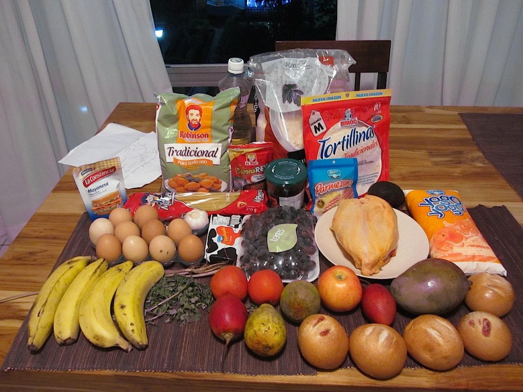 статья о том, что можно купить на 1000 рублей в разных странах?