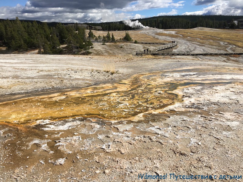 Йеллоустоун США (Yellowstone)